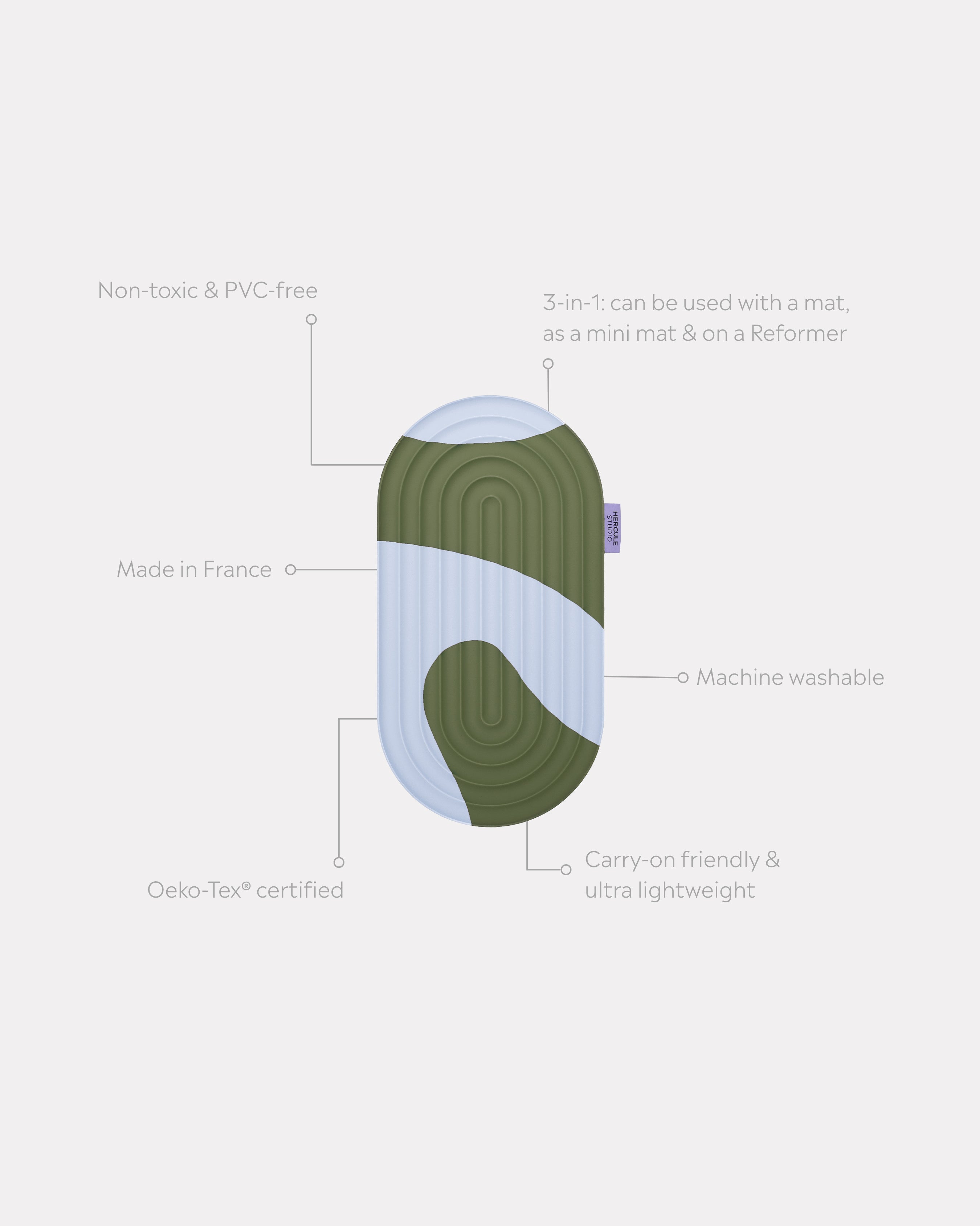 Pad Galé Hercule Studio déplié avec traits d'information – mini tapis 3‑en‑1 imprimé kaki et bleu (Axel) – ergonomique pour genoux, coudes, fessiers, multi-usage nomade, compatible Pilates/Reformer, design français durable