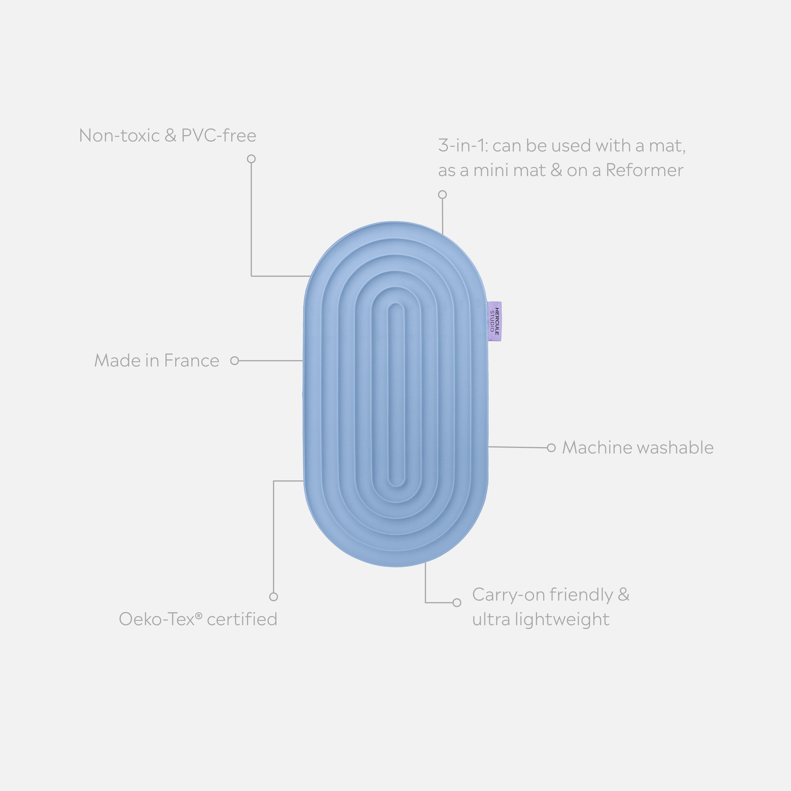 Mini tapis de sol pad de confort de la marque hercule studio modèle galé couleur blue jean packshot déplié avec éléments de réassurance